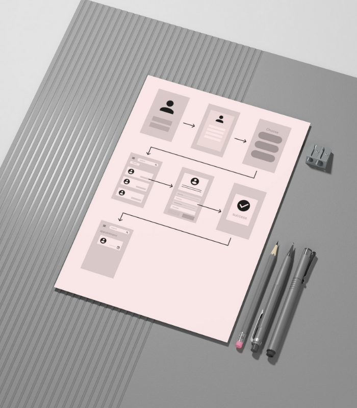 Projet e-commerce